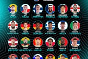 24名NBA球员出战欧洲杯 约老师东契奇字母哥领衔